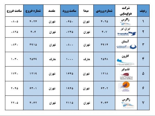 جدول پروازهای فرودگاه بوشهر