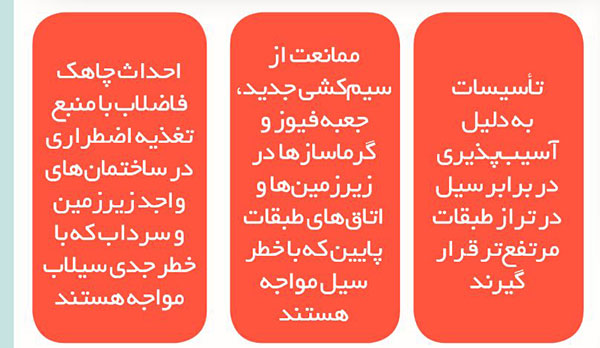 هر اقدام مهمی که برای امادگی در برابر سیلاب  باید بدانید