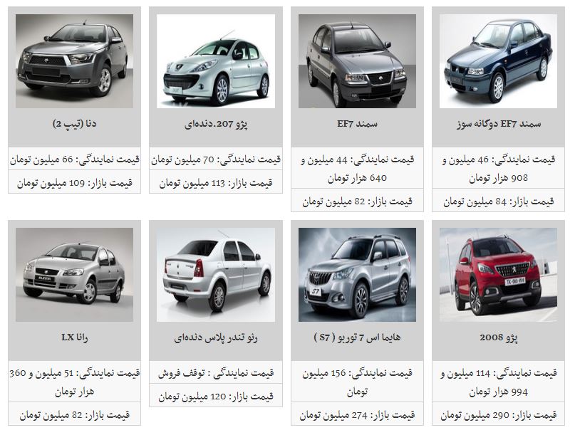قیمت ۶ محصول ایران خودرو کاهش یافت