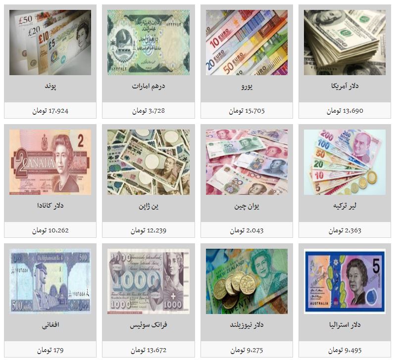 نرخ تمامی ارزها در بازار تهران + جدول