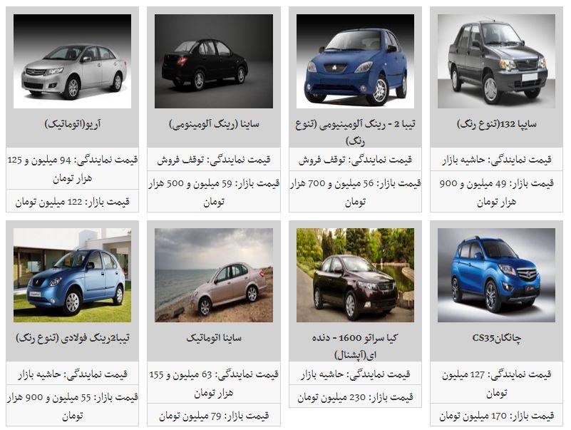 قیمت محصولات سایپا در بازار