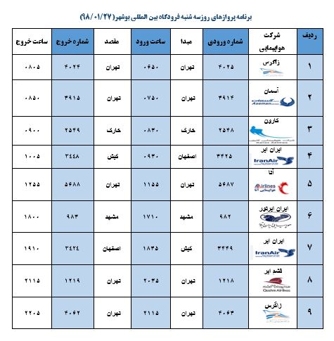 جدول پروازهای فرودگاه بوشهر