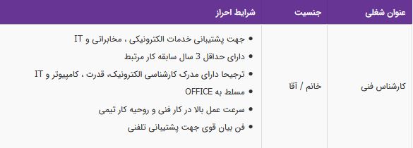 استخدام کارشناس فنی در شرکت طلوع آرین هوشمند در تهران