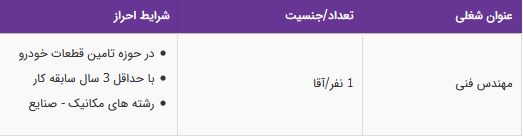 استخدام مهندس فنی در شرکت معتبر در تهران