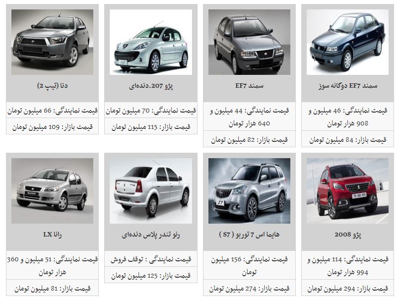 قیمت خودروهای داخلی