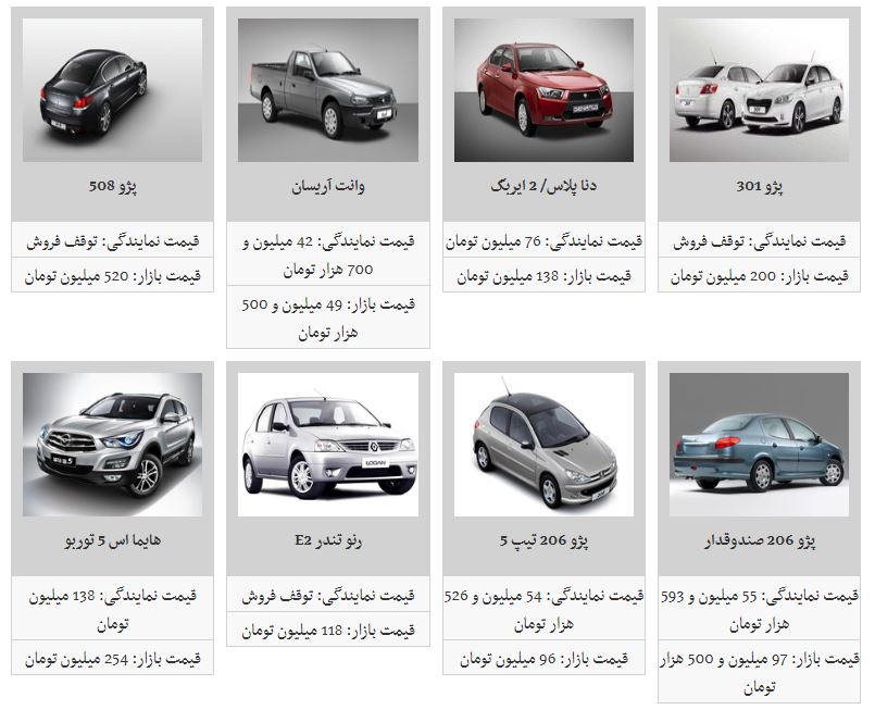 قیمت خودروهای داخلی
