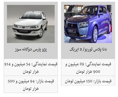 قیمت خودروهای داخلی