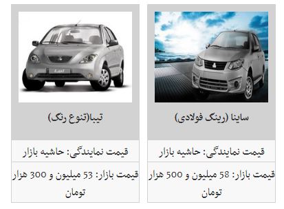 قیمت روز خودرو&zwnj;های داخلی در بازار (۹۸/۱/۲۷)