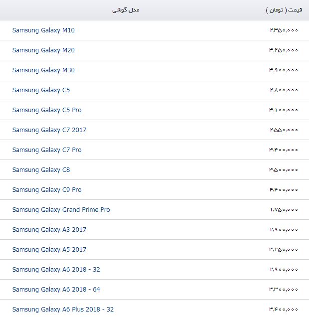 آخرین قیمت&zwnj;ها از بازار موبایل