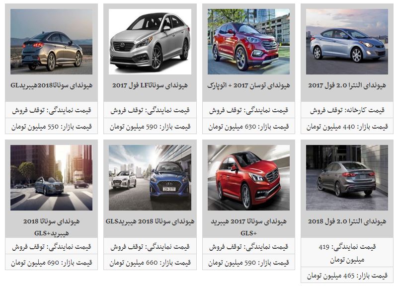 افزایش قیمت محصولات هیوندا در بازار