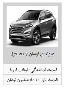 افزایش قیمت محصولات هیوندا در بازار