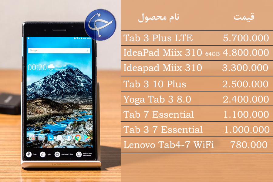 آخرین قیمت انواع تبلت در بازار (تاریخ ۲۸ فروردین) +جدول