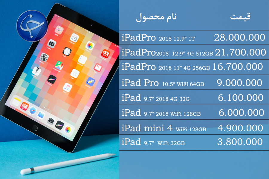 آخرین قیمت انواع تبلت در بازار (تاریخ ۲۸ فروردین) +جدول