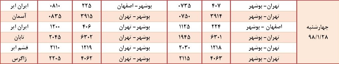 جدول پروازهای فرودگاه بوشهر