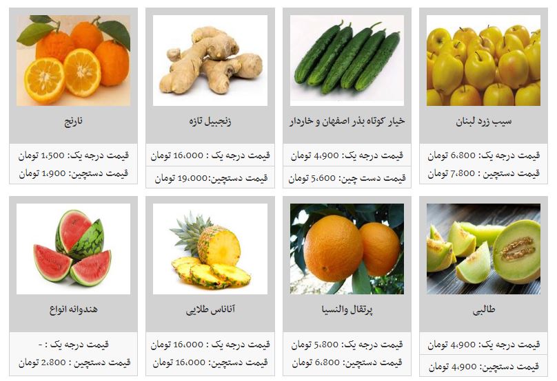 جدیدترین قیمت میوه در غرفه تره بار (۹۸/۱/۲۸)