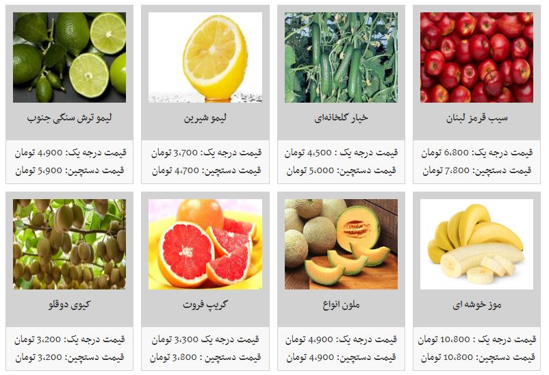 جدیدترین قیمت میوه در غرفه تره بار (۹۸/۱/۲۸)