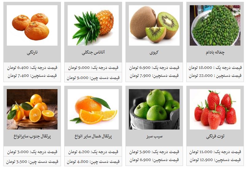 جدیدترین قیمت میوه در غرفه تره بار (۹۸/۱/۲۸)