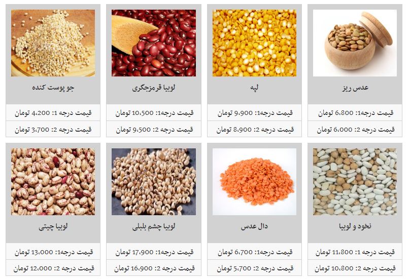 افزایش قیمت حبوبات در غرفه تره بار