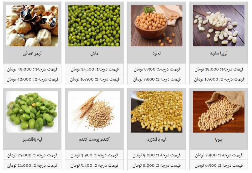 افزایش قیمت حبوبات در غرفه تره بار