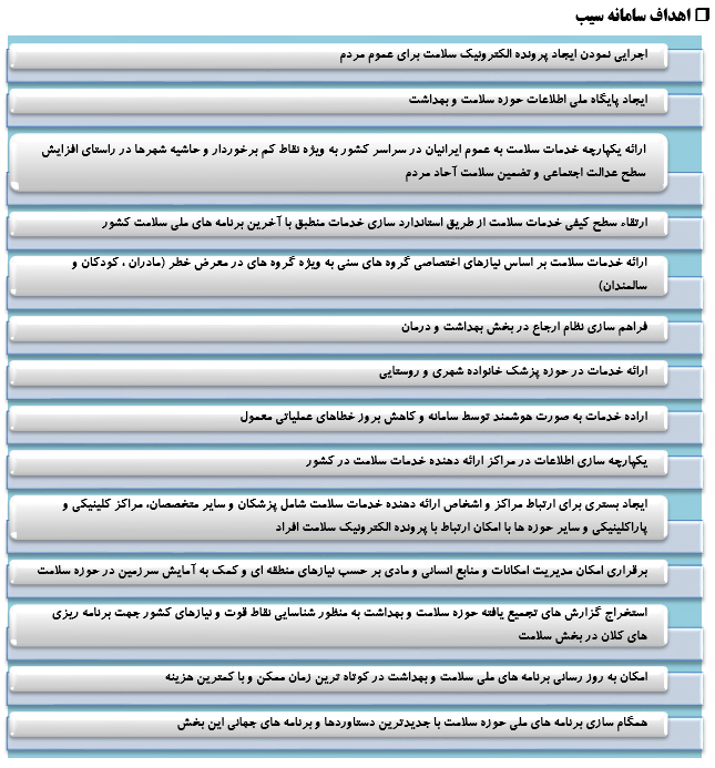 طرح چکاب سلامت جوانان به صورت رایگان در اراک