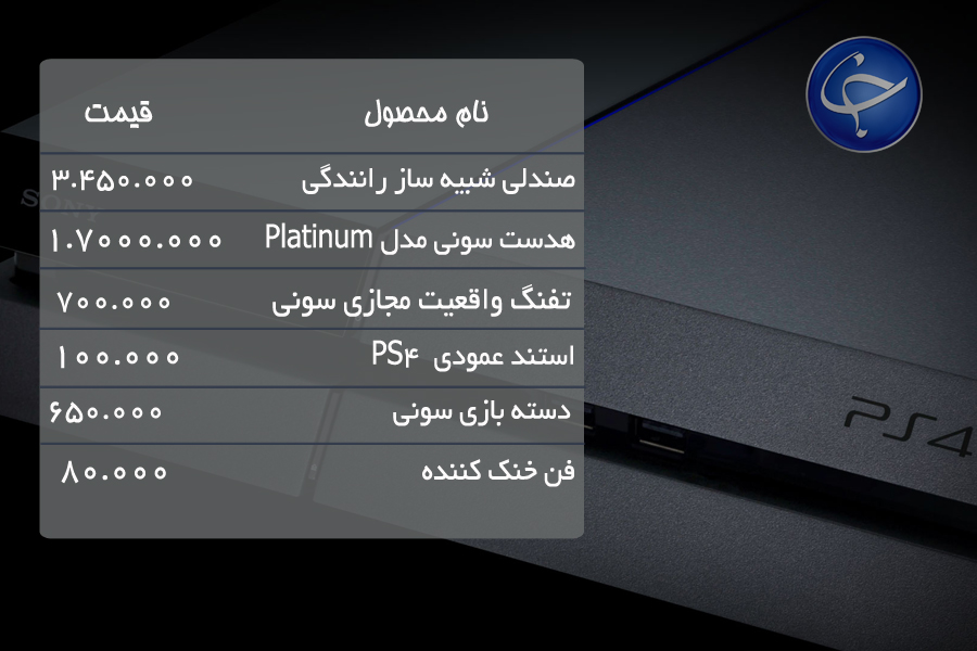 آخرین قیمت انواع کنسول بازی و لوازم جانبی آن در بازار (تاریخ ۲۹ فروردین) +جدول آخرین قیمت انواع کنسول بازی و لوازم جانبی آن در بازار (تاریخ ۲۹ فروردین) +جدول