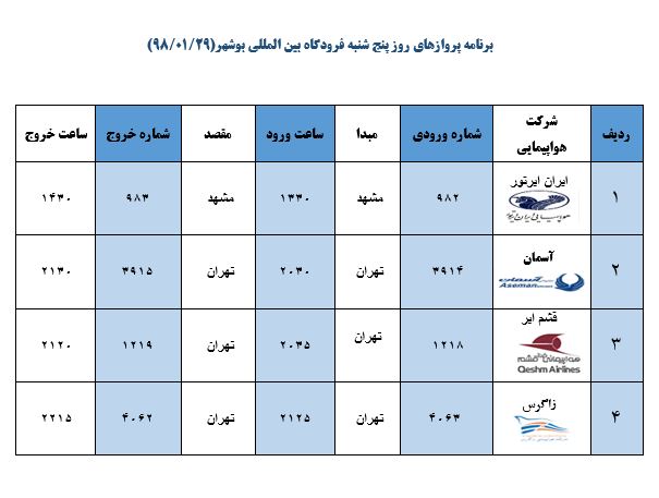 جدول پروازهای فرودگاه بوشهر