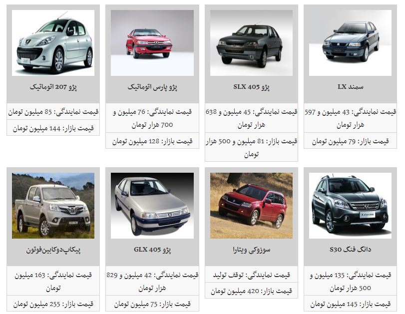 جدیدترین قیمت خودرو&zwnj;های داخلی (۹۸/۱/۲۹)