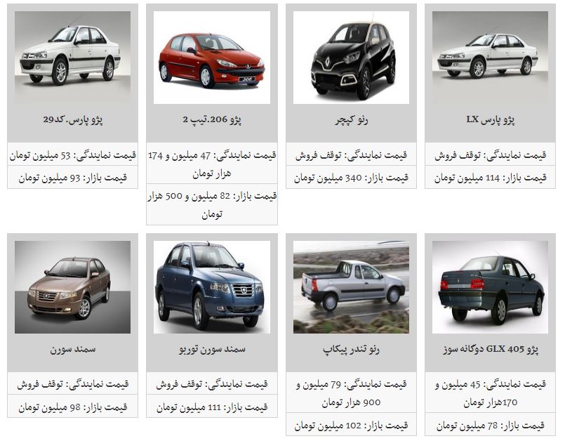 جدیدترین قیمت خودرو&zwnj;های داخلی (۹۸/۱/۲۹)