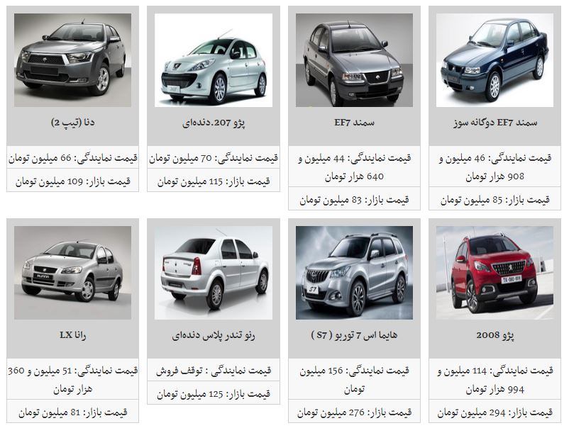جدیدترین قیمت خودرو&zwnj;های داخلی (۹۸/۱/۲۹)