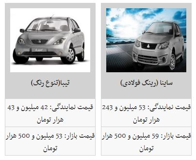 جدیدترین قیمت خودرو&zwnj;های داخلی (۹۸/۱/۲۹)