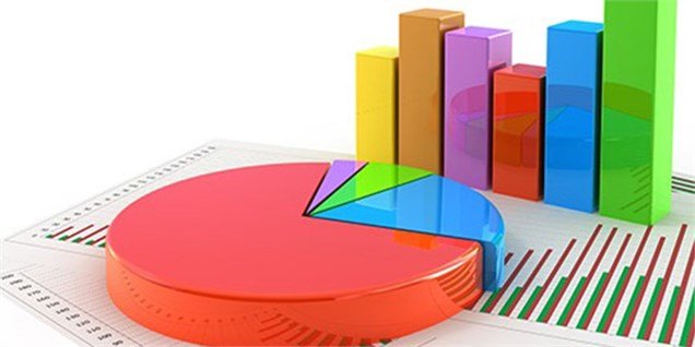 میگرن؛ سردردی شایع با زمینه ارثی