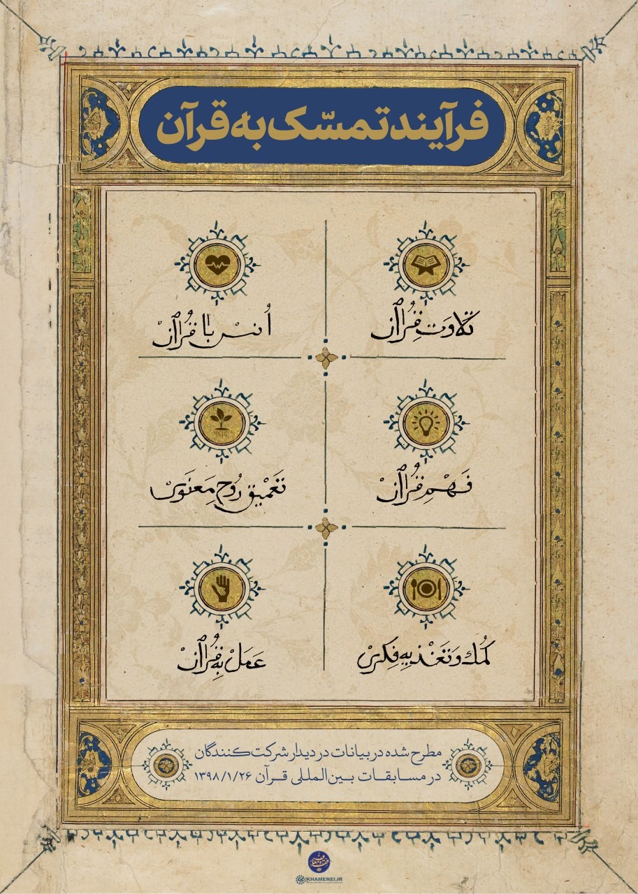لوح / فرآیند تمسک به قرآن در کلام رهبری