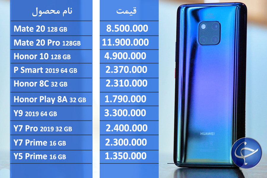 آخرین قیمت تلفن همراه در بازار (بروزرسانی ۳ فروردین) +جدول