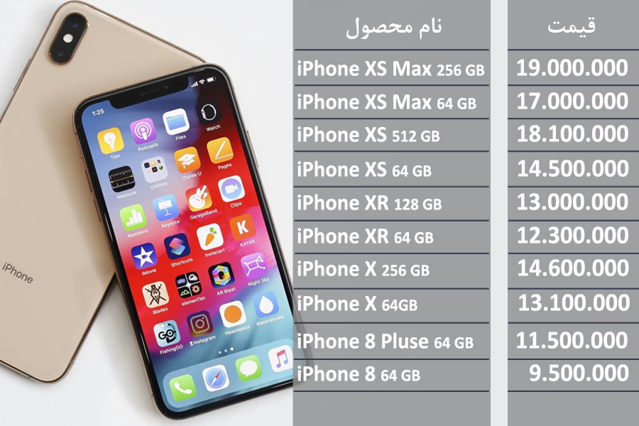 آخرین قیمت تلفن همراه در بازار (بروزرسانی ۳ فروردین) +جدول