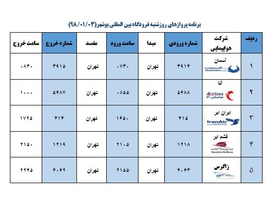 جدول پروازهای فرودگاه بوشهر