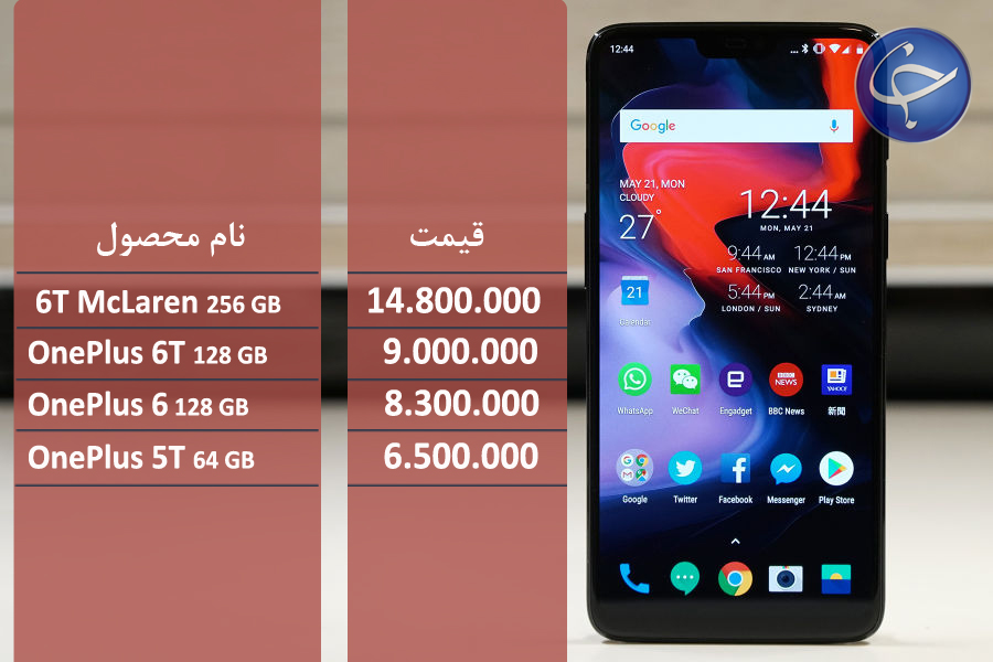 آخرین قیمت تلفن همراه در بازار (بروزرسانی ۳۱ فروردین) +جدول