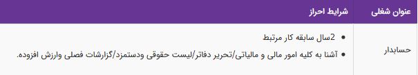 استخدام حسابدار در یک شرکت معتبر در تهران
