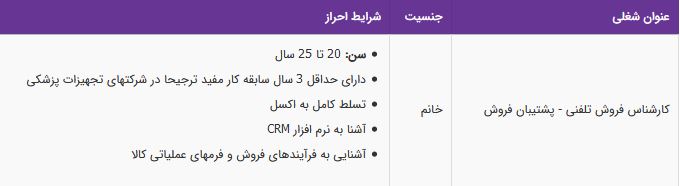 استخدام کارشناس فروش تلفنی - پشتیبان فروش خانم در محدوده ونک