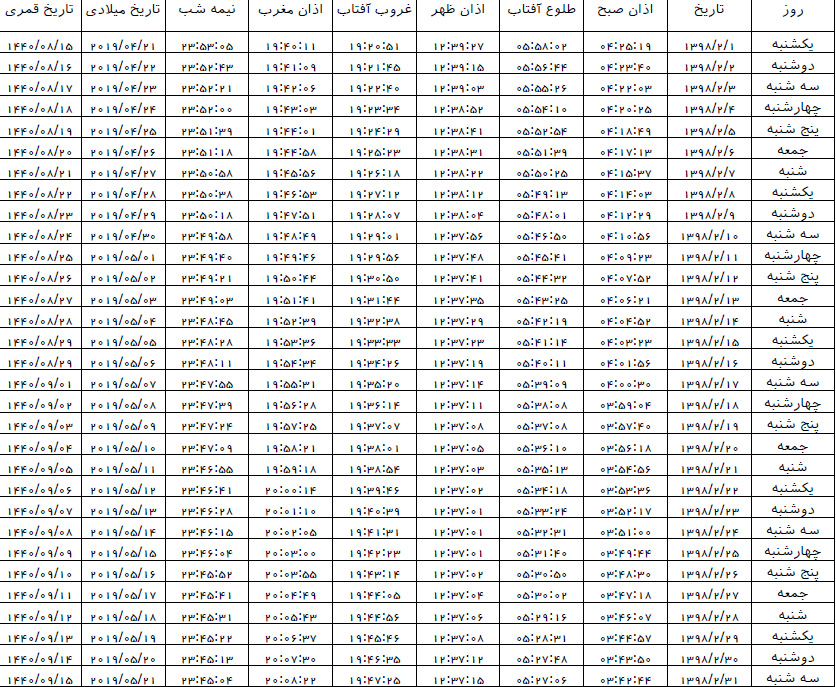 اوقات شرعی بجنورد در اردیبهشت ۱۳۹۸