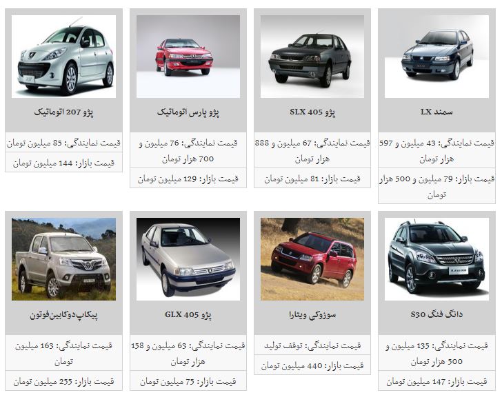 جدیدترین قیمت خودرو&zwnj;های داخلی در بازار (۹۸/۱/۳۱) + جدول