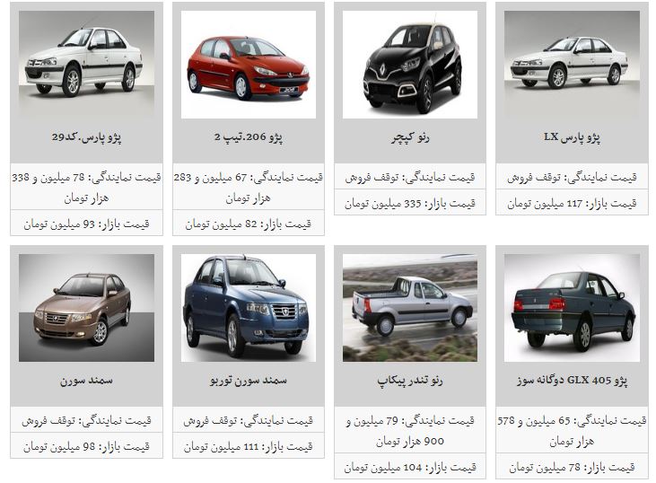 جدیدترین قیمت خودرو&zwnj;های داخلی در بازار (۹۸/۱/۳۱) + جدول