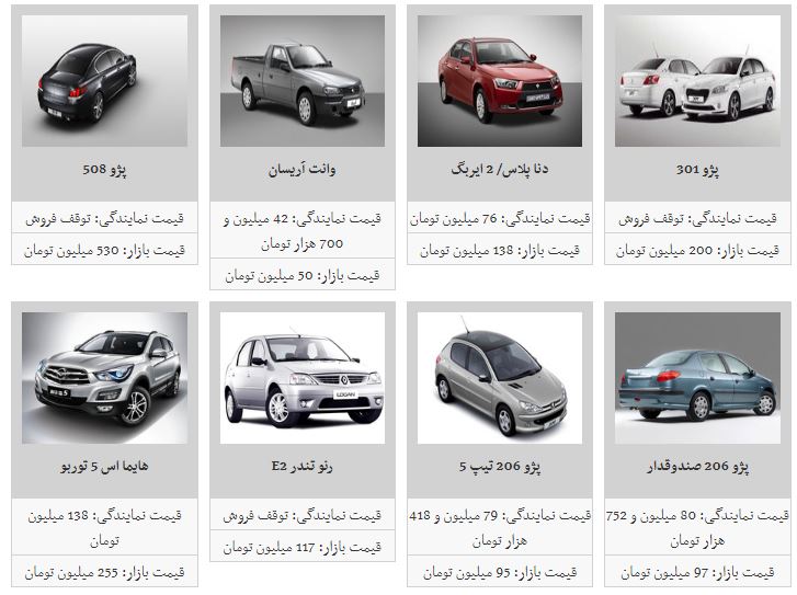 جدیدترین قیمت خودرو&zwnj;های داخلی در بازار (۹۸/۱/۳۱) + جدول