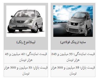 جدیدترین قیمت خودرو&zwnj;های داخلی در بازار (۹۸/۱/۳۱) + جدول