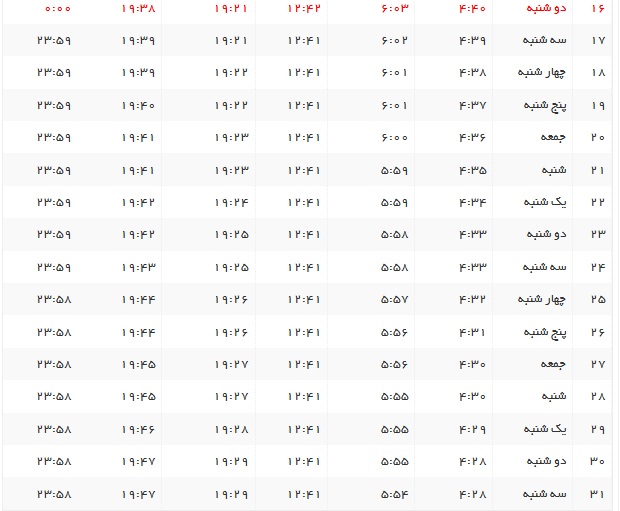 اوقات شرعی بندرعباس اردیبهشت ۹۸