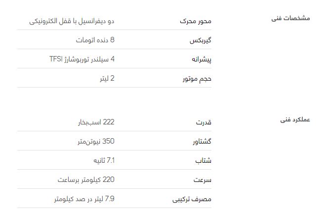 بررسی خودرو آئودی Q5