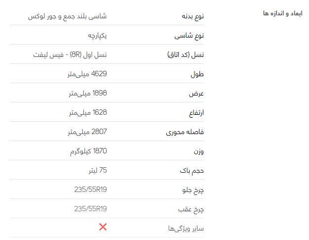 بررسی خودرو آئودی Q5