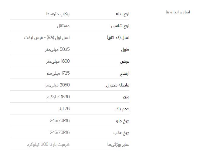 بررسی خودرو ایسوزو دی مکس