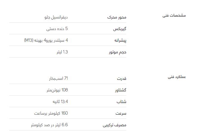 بررسی خودرو پراید 151