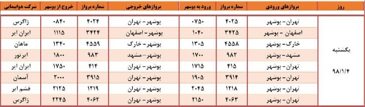 جدول پروازهای فرودگاه بوشهر