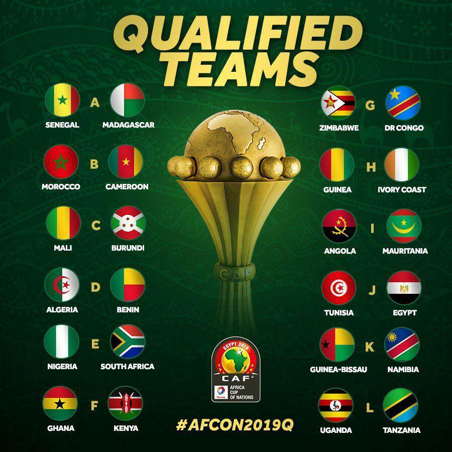 تیم‌های شرکت کننده در جام ملت‌های آفریقا مشخص شدند